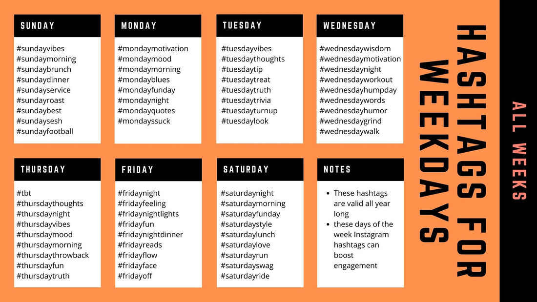 Why Hashtags are the Perfect Accessory for Your Social Media Bag