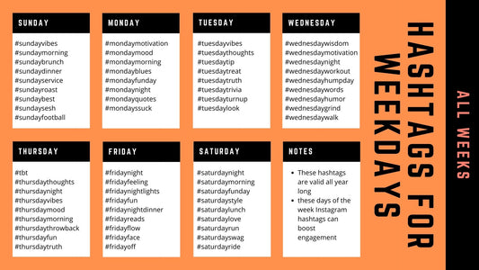 The Ultimate Guide to Using Hashtags for Social Media Holidays and Events