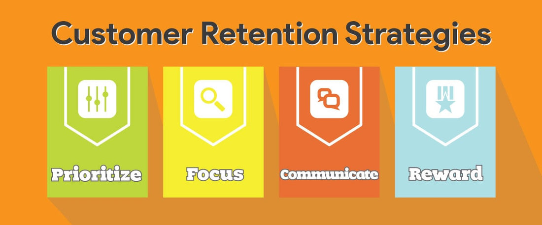 Mastering the Art of Customer Retention: Tips for Creating a Loyal Customer Base
