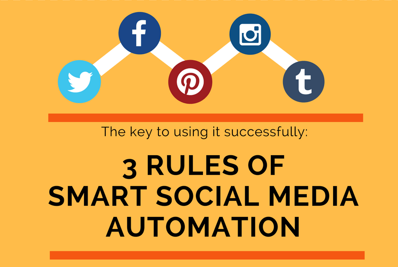 Unlocking the Power of Social Media Automation: A Step-by-Step Guide