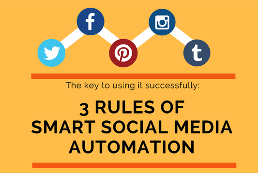 Unlocking the Power of Social Media Automation: A Step-by-Step Guide