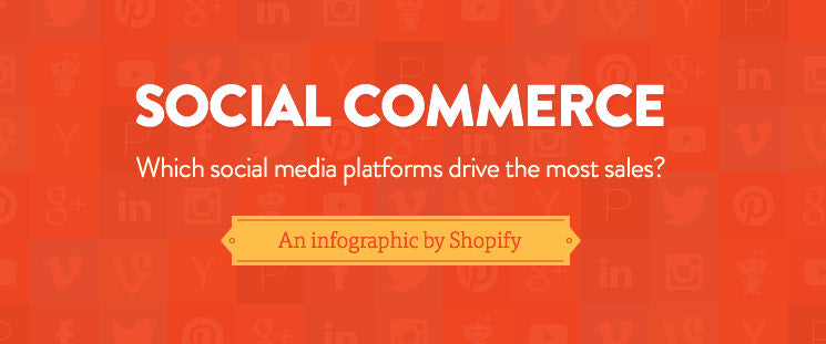 5 Proven Social Media Strategies to Drive Traffic to Your Shopify Store
