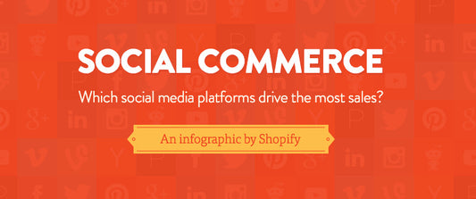 5 Proven Strategies for Driving Traffic to Your Shopify Store Through Social Media